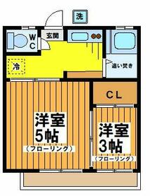 鳳栄レジデンスの間取り