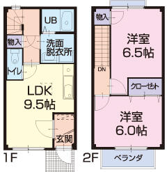 ブランシェ新粟野の間取り