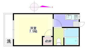 ハイツYの間取り