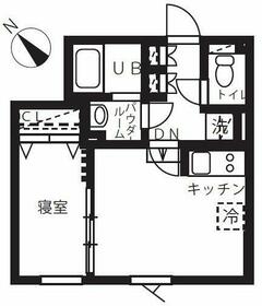 ジェイエムケー田園調布の間取り