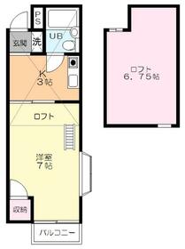 サンシェール渋谷の間取り