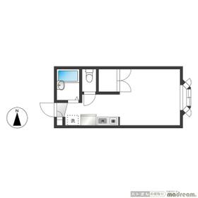 FLAT OUT Ⅲの間取り