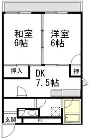 蕨平和マンションの間取り
