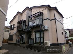 ドミールイワダテBの間取り
