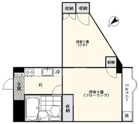 セブンスターマンション第2大森の間取り
