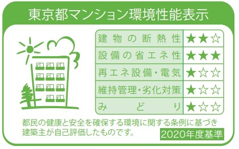 15/17 その他画像