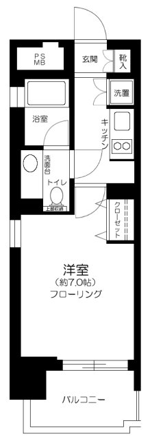 アクロス目黒の間取り