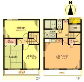 リベール千代ヶ丘B棟の間取り