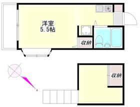 アビタシオン東伏見A棟の間取り