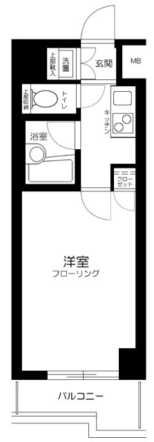 ルーブル多摩川参番館の間取り