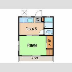 サンコーポの間取り