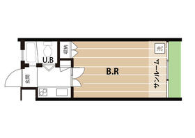 ICMマンションの間取り