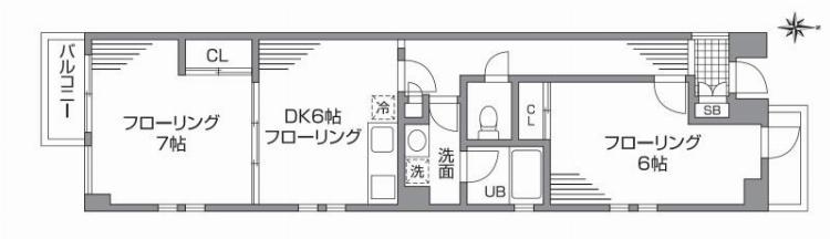 調布ふじ村ビルの間取り