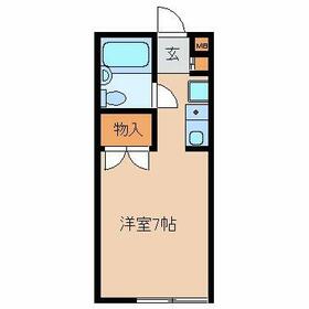 SKシティハイツの間取り