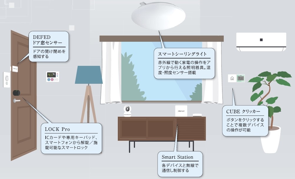 15/18 その他画像