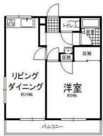 マンション南松戸の間取り