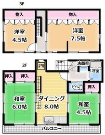ハイツ朝輝の間取り