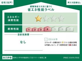 8/8 その他画像