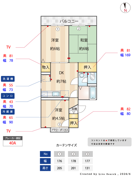 その他画像