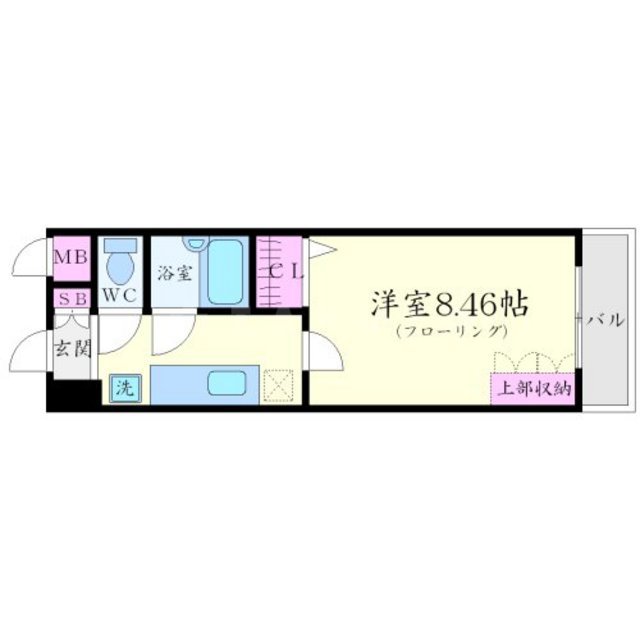 2/28 間取