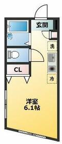 グルクスハイムⅠの間取り