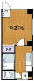 コーポ飯塚の間取り