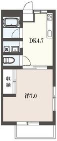 ハイツトノヤマBの間取り