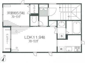 サンメゾン初台の間取り