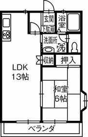 フォレスト古庄Bの間取り