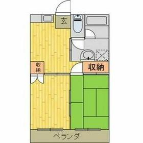 鈴木ハイツの間取り