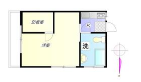 小川コーポの間取り