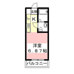 翔のいっしきⅠの間取り