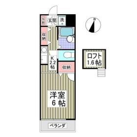 フロンティアⅢ　Ｄ棟の間取り