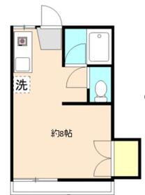 第一鈴鹿コーポの間取り