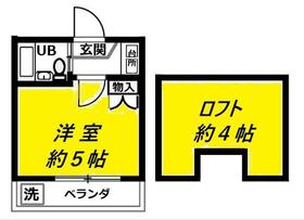 スウィートホーム前野町の間取り