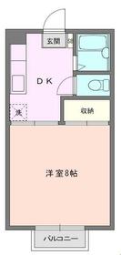 パークサイド池田Bの間取り