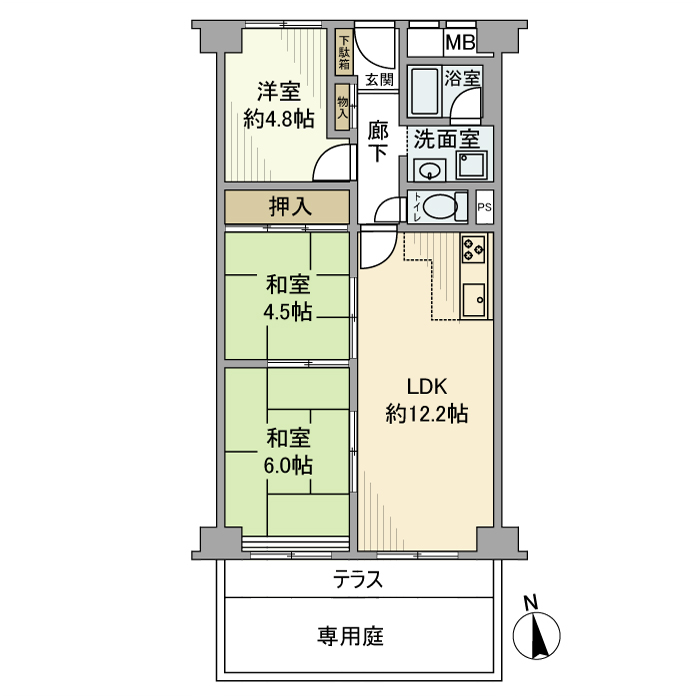 間取
