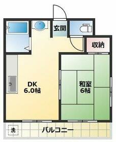花こう第１ビルの間取り