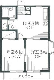 目黒コーポラスの間取り