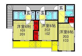 アネシス柏Ⅰの間取り