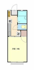 ガーデンハイムの間取り