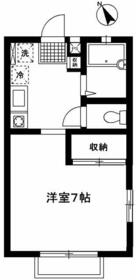 ハーモニーの間取り
