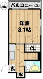 ジュネス大倉山の間取り
