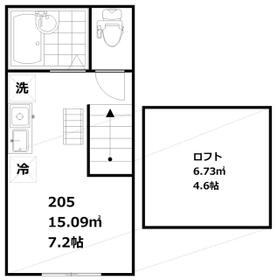 グランドール南蒲田の間取り