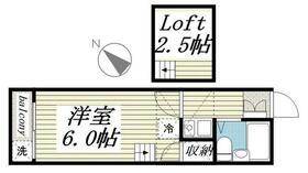 ゼフィランサス五香の間取り