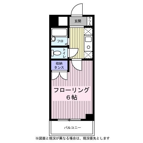 Big Throughの間取り