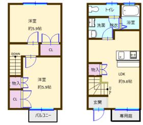 シャトーリ牧御堂B棟の間取り