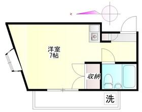 ホープ国領の間取り