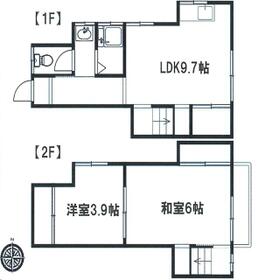 テラス鈴木の間取り