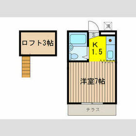 メゾン・シルビアの間取り